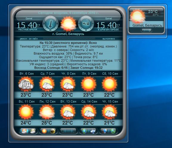 ProWeather - гаджет погоды на русском для windows 10, windows 8.1 и windows 7 